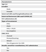 Compr Health Biomed Stud